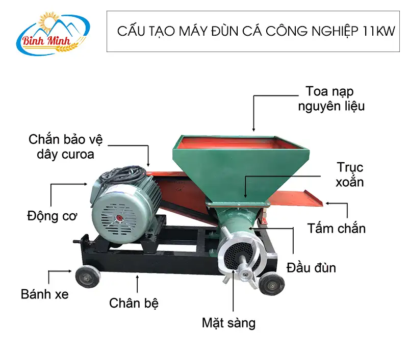 cau-tao-may-dun-ca-cong-nghiep-11kw_result222