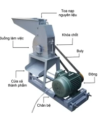 cau-tao-may-nghien-bt14_result222