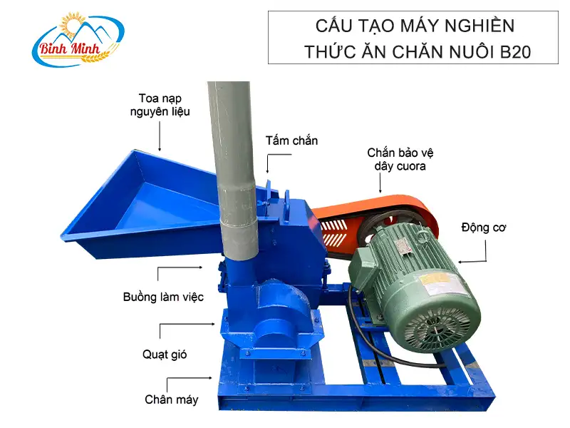 cau-tao-may-nghien-thuc-an-chan-nuoi-b20_result222