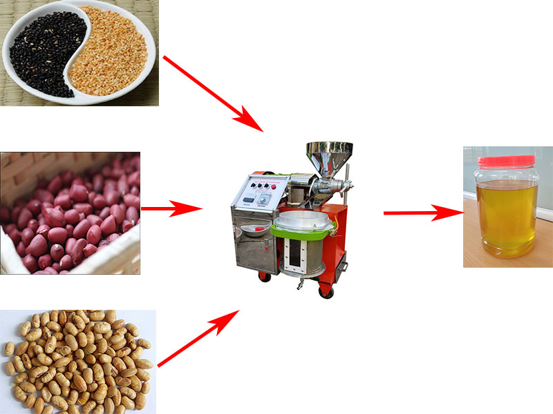 máy ép dầu đa năng