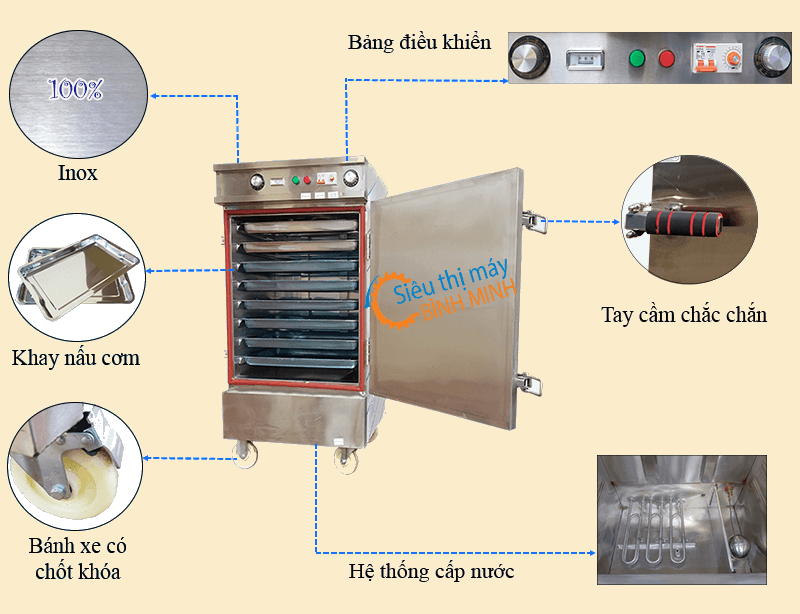 cac-bo-phan-cua-tu-nau-com-cong-nghiep
