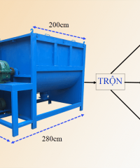 may tron nam ngang 2000l-3