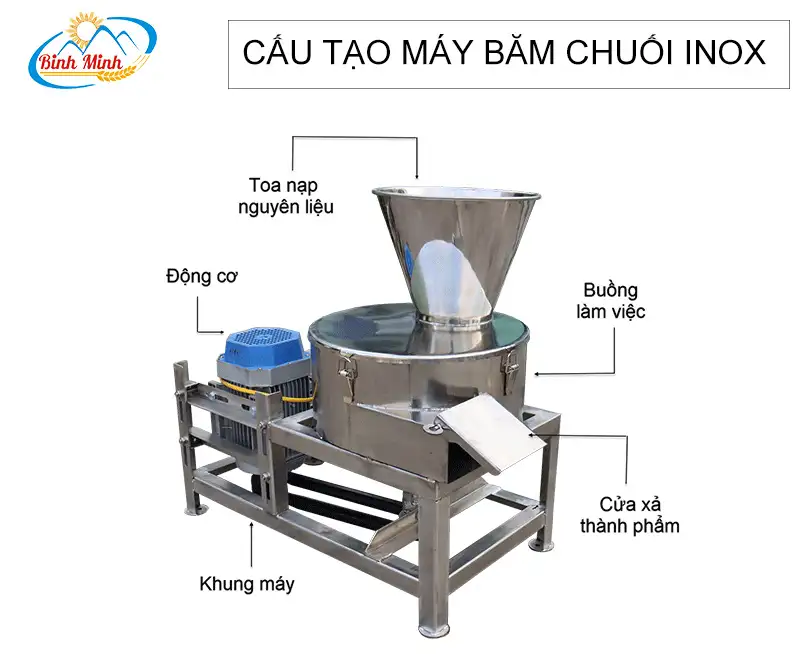 cau-tao-may-bam-chuoi-inox_result222