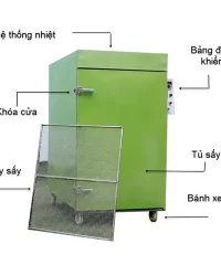 cau-tao-may-say-thuc-pham_result222