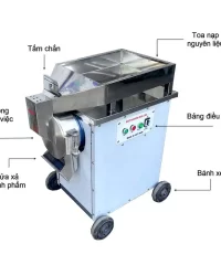 cau-tao-may-nghien-bot-inox-200_result222