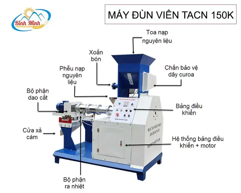 cau-tao-may-dun-vien-150k_