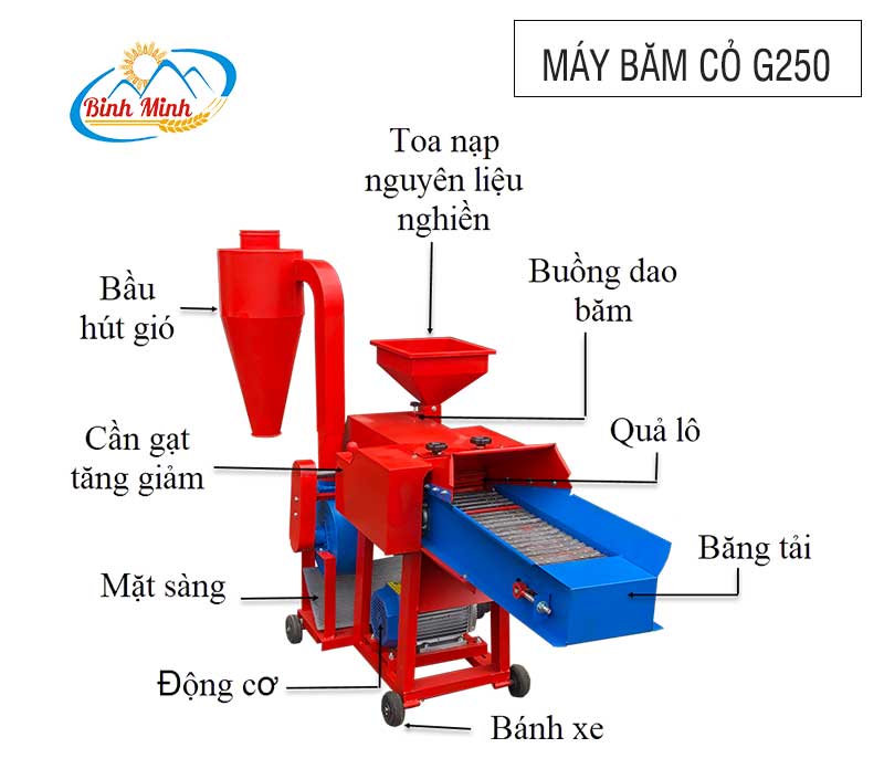 cau-tao-may-bam-co-g250-binh-minh