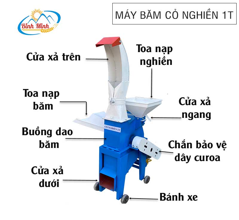 cau-tao-may-bam-co-nghien-1T