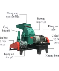 cau-tao-may-nghien-thuc-an-chan-nuoi-b50_result222