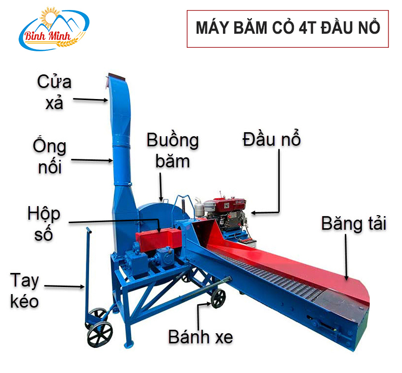 cau-tao-may-bam-co-4t-dau-no