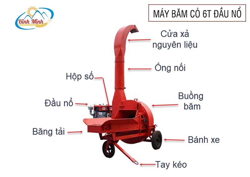 cau-tao-may-bam-co-6T-dau-no