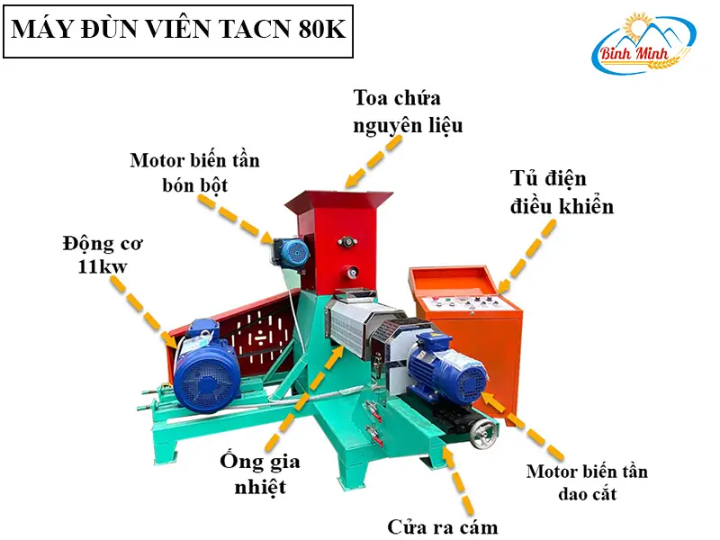 cau-tao-may-dun-vien