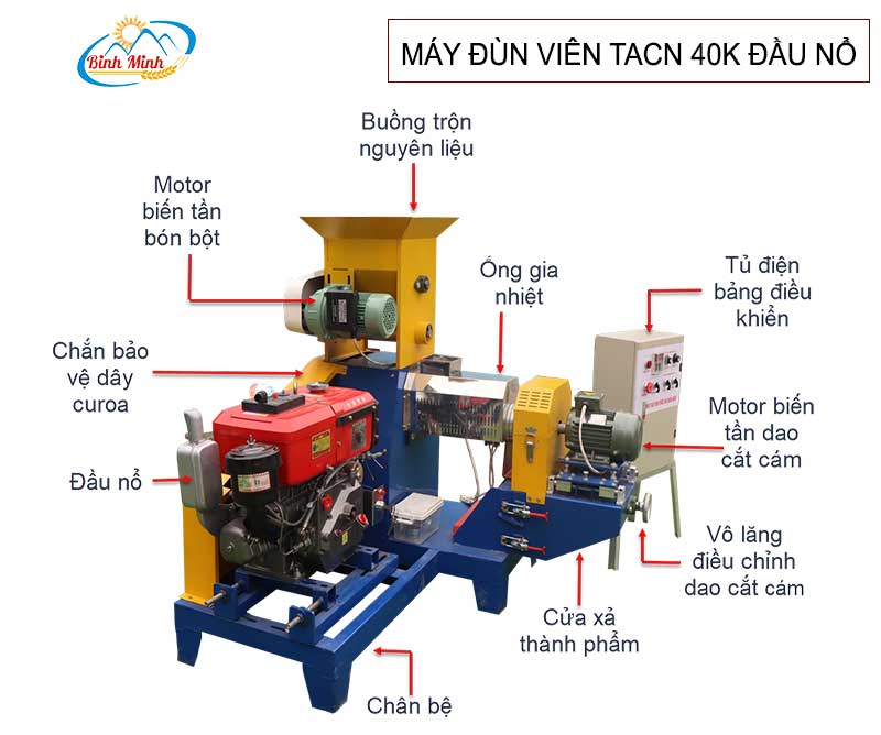 cau-tao-may-dun-vien-tacn-40k-dau-no