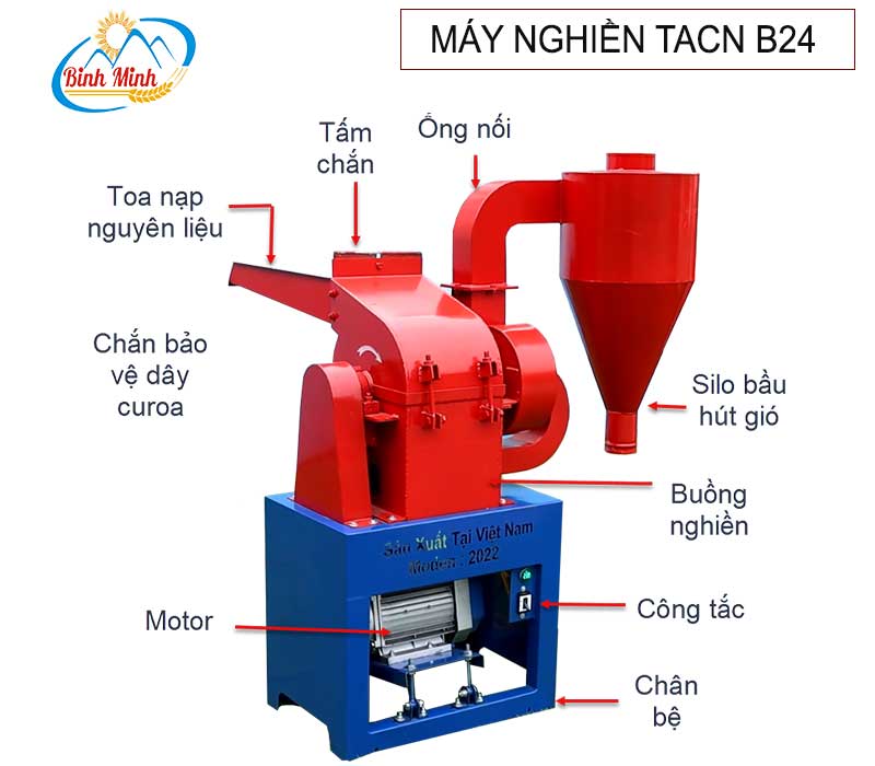 cau-tao-may-nghien-thuc-an-chan-nuoi-b24