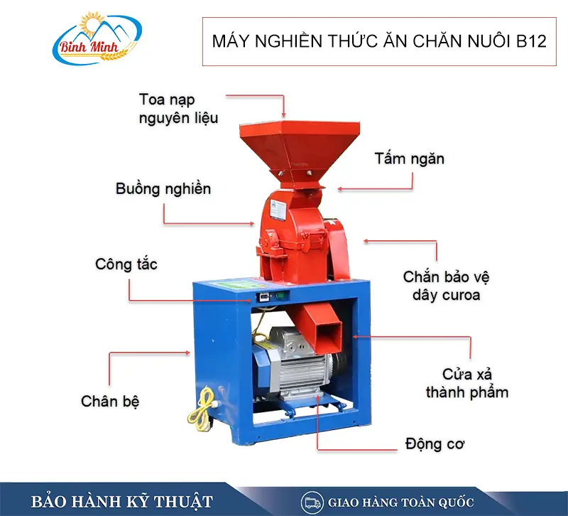 cau-tao-may-nghien-thuc-an-chan-nuoi-b12_result222