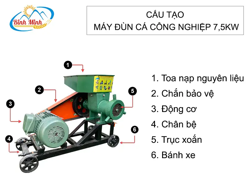 cau-tao-may-dun-ca-cong-nghiep-7.5kw_result222