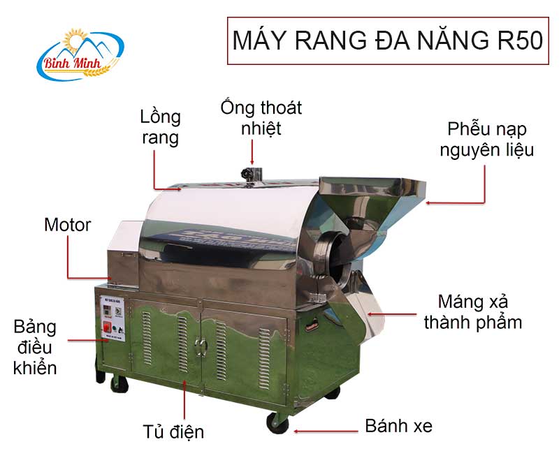 cau-tao-may-rang-da-nang-r50-inox