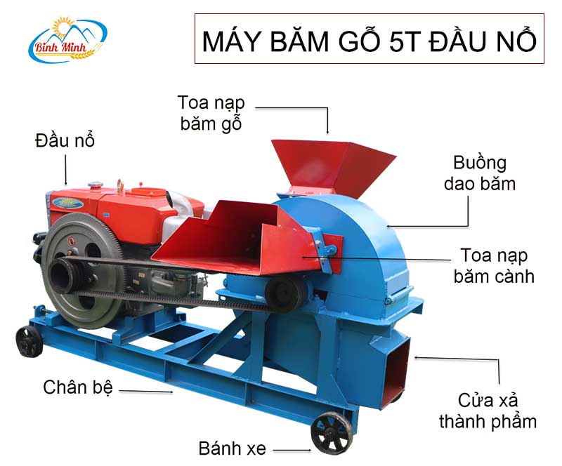 cau-tao-may-bam-go-5t