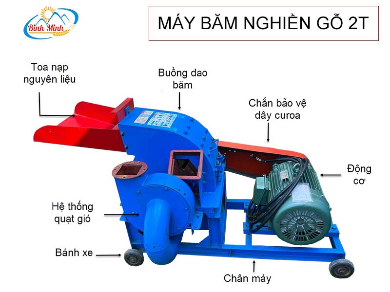 cau-tao-may-bam-nghien-go-2t