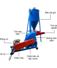 cau-tao-may-bam-nghien-go_result222