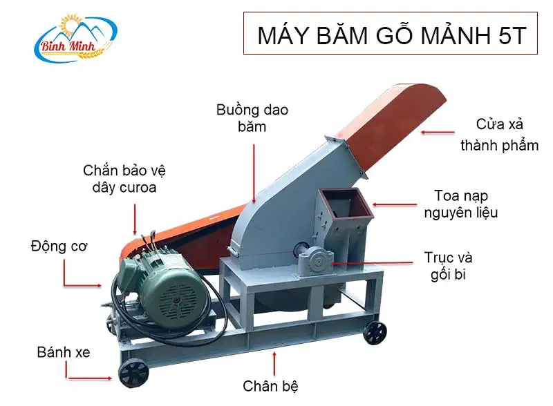 cau-tao-may-bam-go-manh-5t_