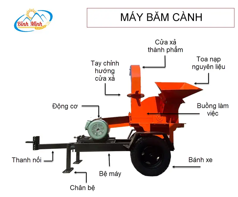 cau-tao-may-bam-canh_result222