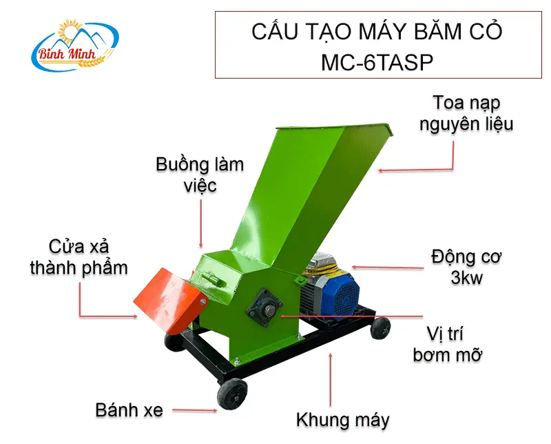 cau-tao-may-bam-co-mc6tasp_result222