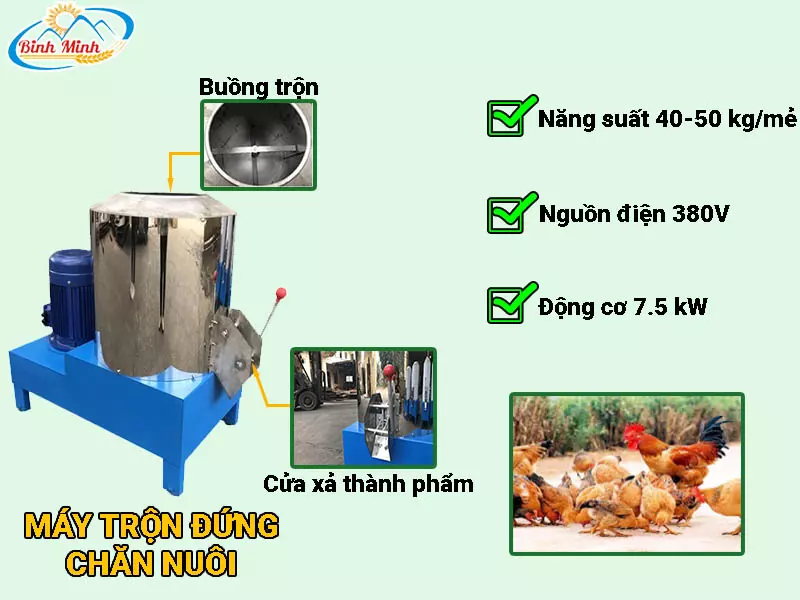 máy trộn đứng