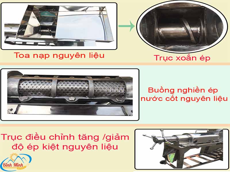 cấu tạo máy ép nước cốt inox 80-100kg/giờ