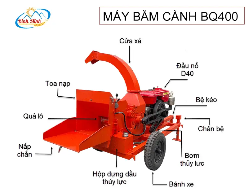 cau-tao-may-bam-canh-bq-400_result222