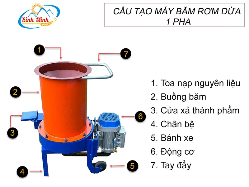 cau-tao-may-bam-rom-dua_result222