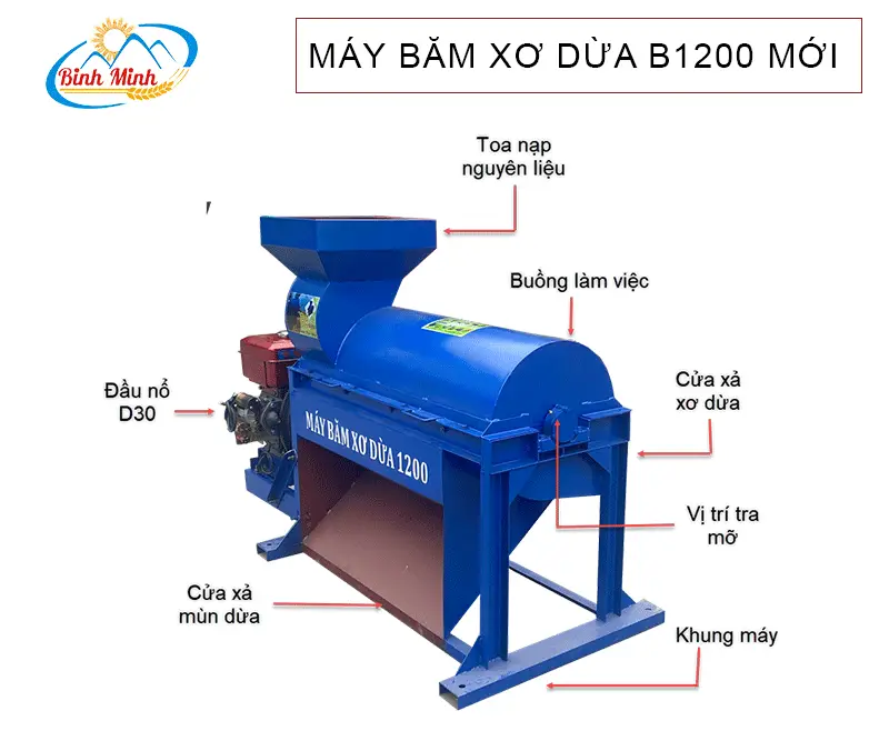cau-tao-may-bam-xo-dua_result222