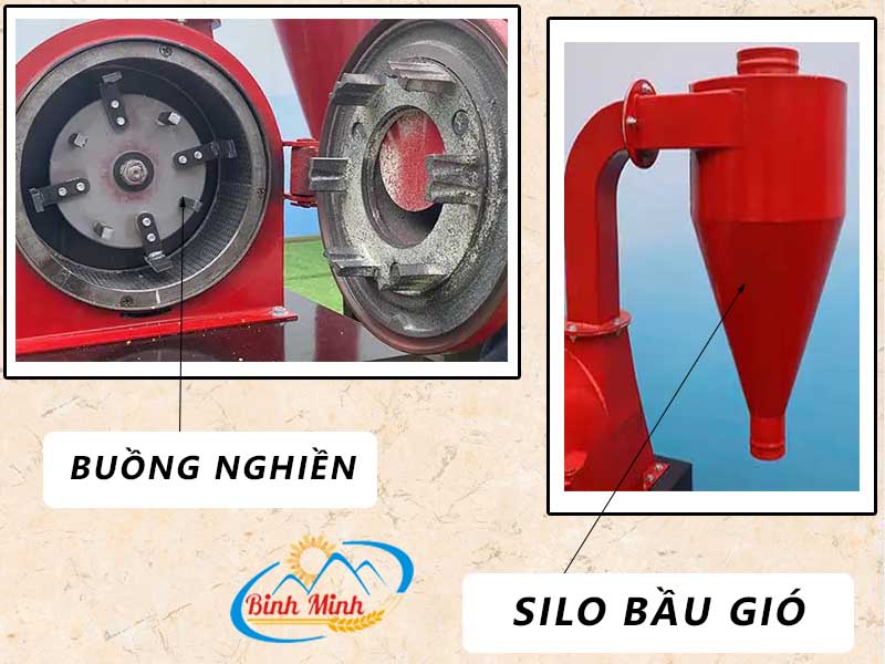 cấu tạo máy nghiền hút GD 150