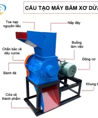 Cấu tạo máy B350