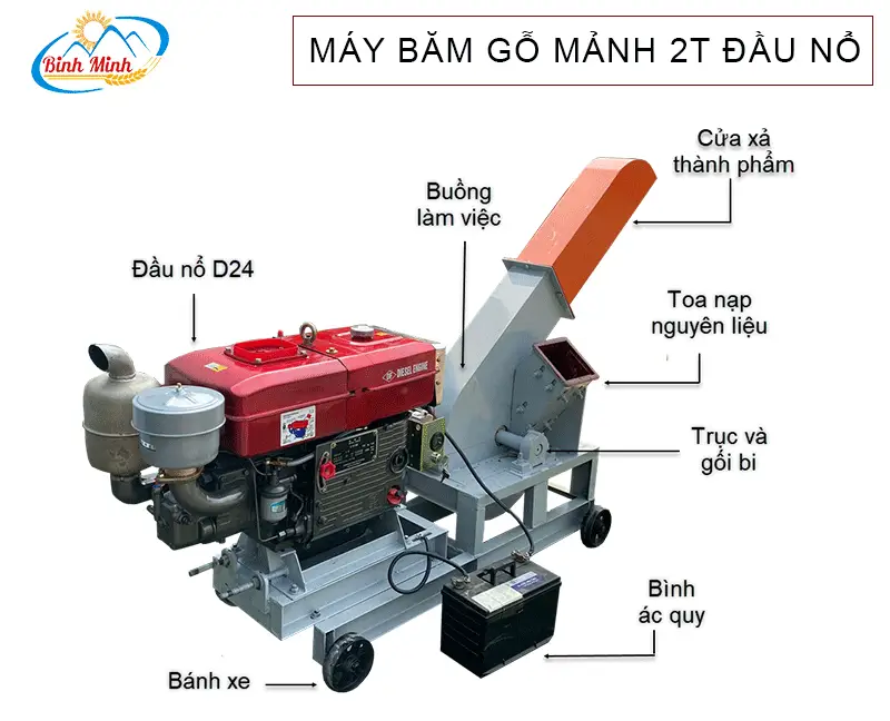 cau-tao-may-bam-go-manh-2t-dung-dau-no_result222