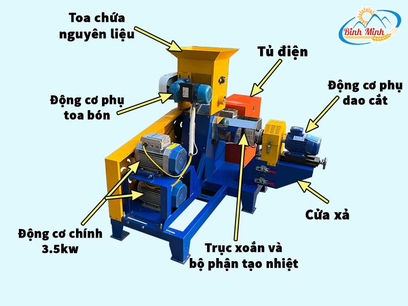 cấu tạo máy ép cám viên nổi