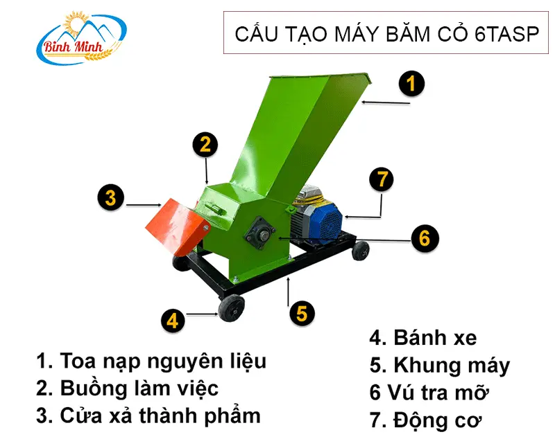 cau-tao-may-bam-co-6tasp_result222