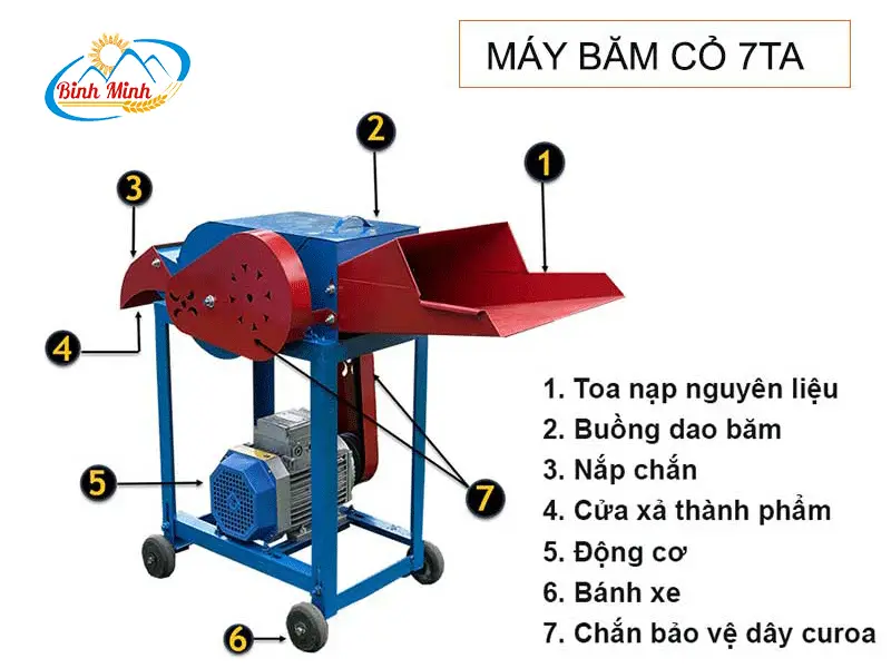 cau-tao-may-bam-co-7ta_result222