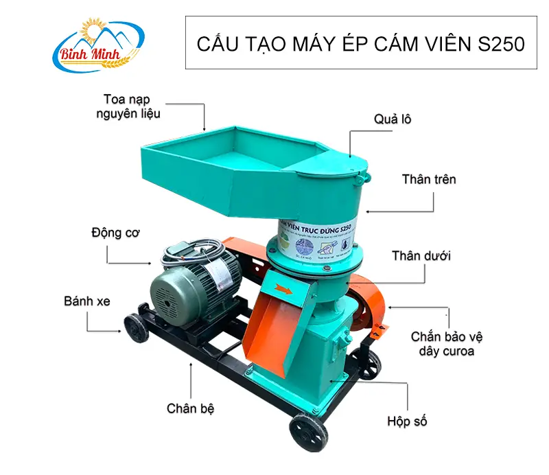 cau-tao-may-ep-cam-vien-s250-binh-minh_result222