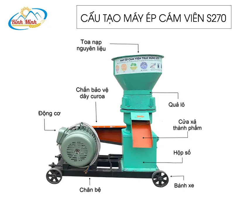 cau-tao-may-ep-cam-vien-s270-binh-minh_result