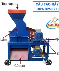 Cấu tạo máy băm xơ dừa B250 2 động cơ