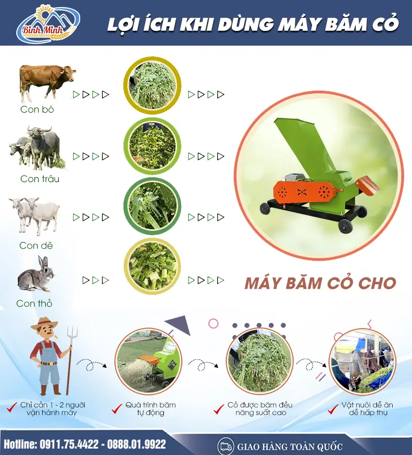 loi-ich-khi-dung-may-bam-co-cho-bo_result222