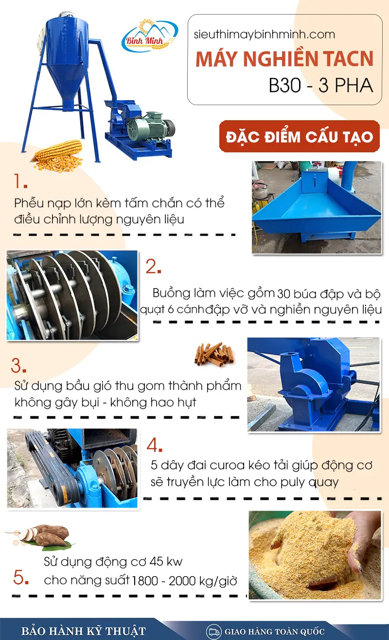 may-nghien-ngo-cong-nghiep-binh-minh-1jpg_result222