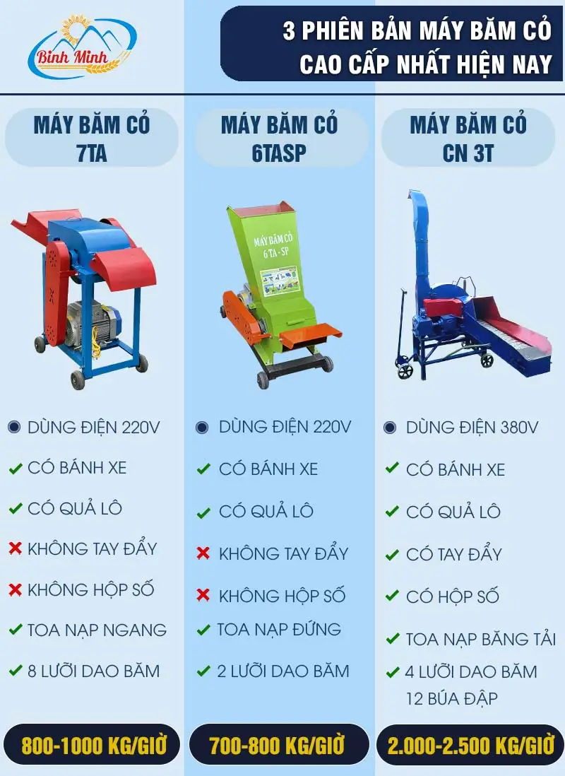 cac-dong-may-bam-co_result222
