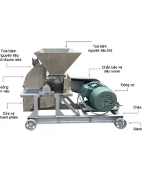 cau-tao-may-bam-go-inox_result222