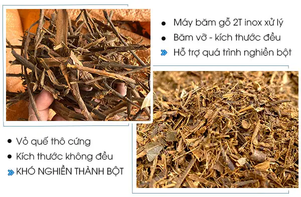 nghien-bot-que_result222