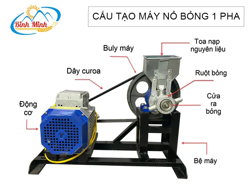 cau-tao-may-no-bong-1-pha_result222