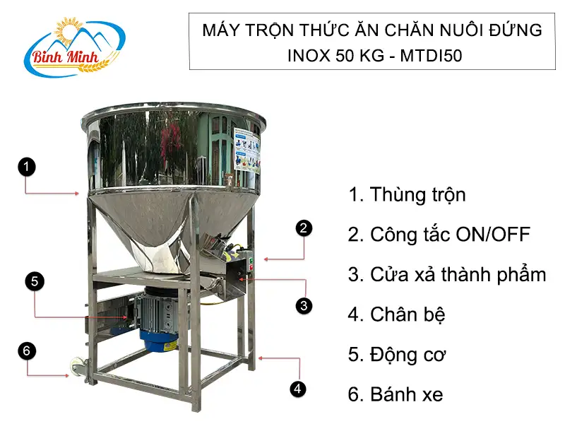 cau-tao-may-tron-dung-50kg_result222