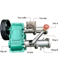 cau-tao-may-dun-mi-2-nong-inox_result