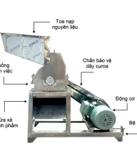 cau-tao-may-nghien-thuc-an-chan-nuoi-bti14_result222